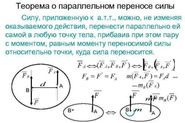 Даркнет каталог