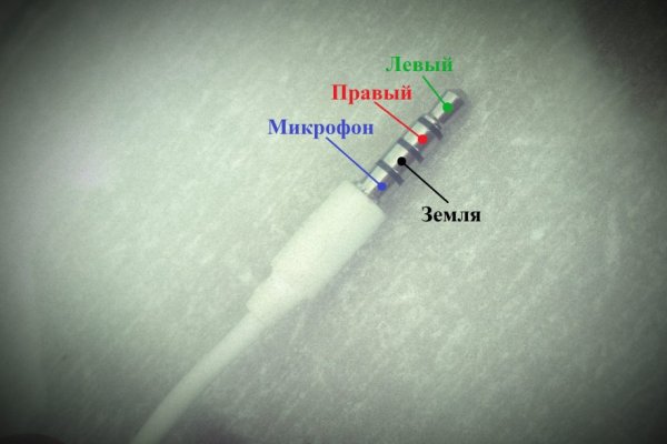Кракен марке