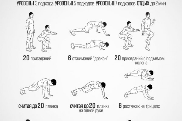 Кракен рабочая ссылка тор