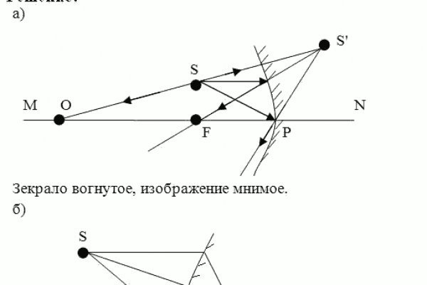 Как попасть на кракен с айфона