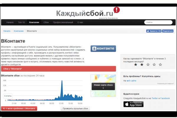 Kraken ссылка зеркало официальный
