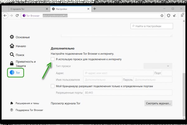 Сайты продаж наркотиков