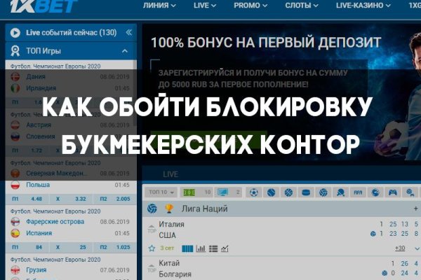 Магазин даркнета