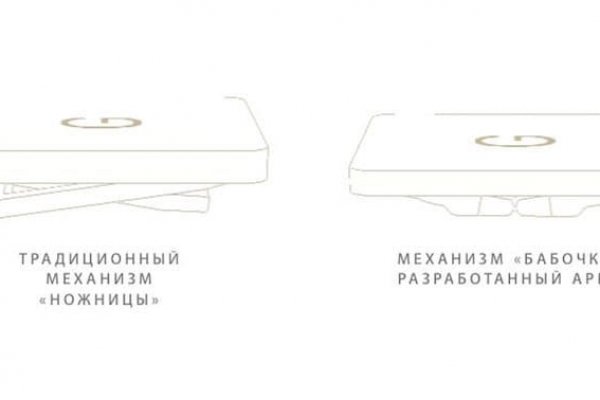 Сайт вместо гидры