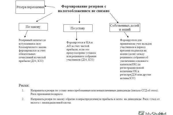 Кракен маркет только через тор